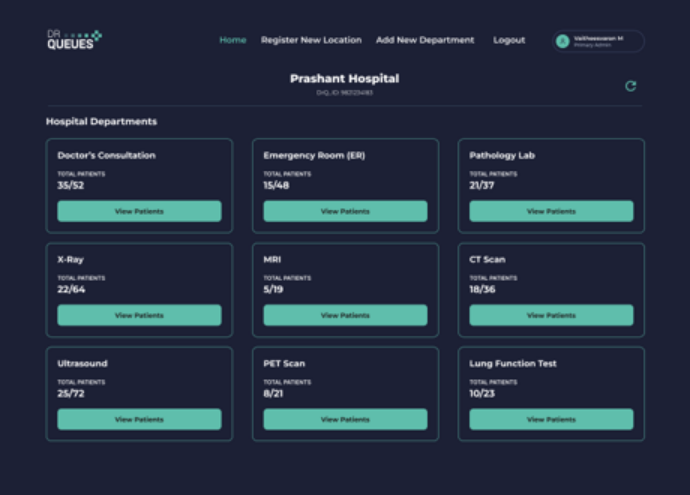 DrQueues Screen View